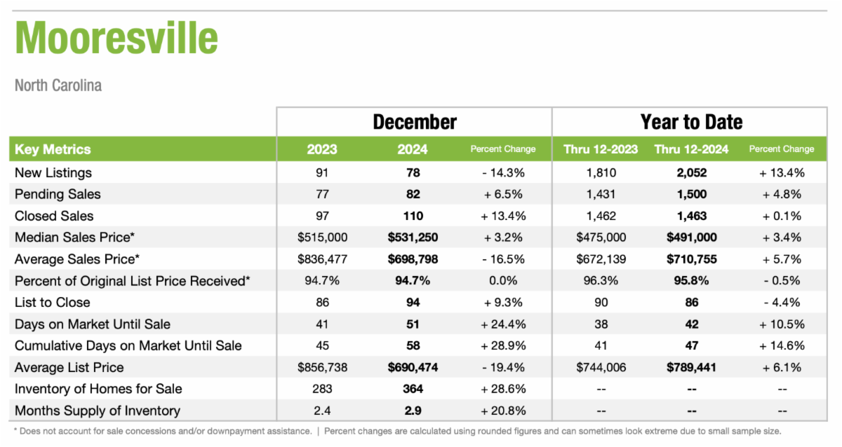 Screenshot 2025-01-24 at 5.26.40 AM